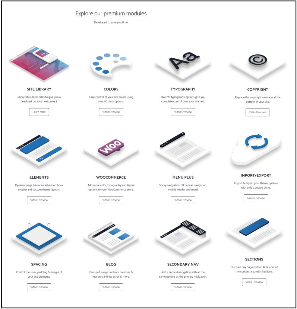 GeneratePress Premium v1.12.2 Stable Free Download [2020]