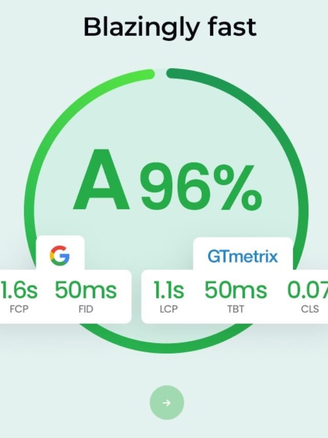 BeTheme v24.0.3 - WordPress Theme Free Download [Activated]