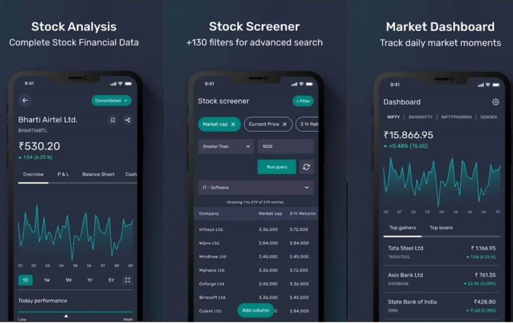 Top 5 Stock Trading Apps in India [2022] 