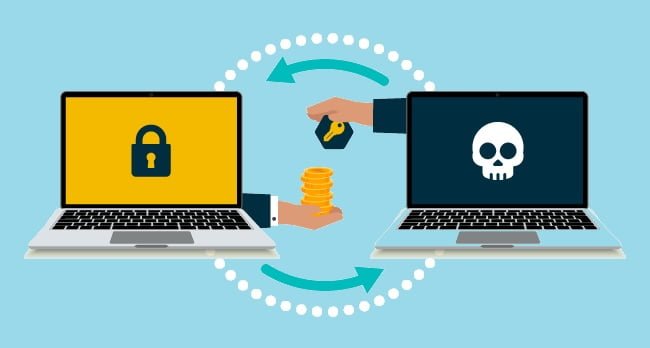 How To Protect Backups from Ransomware Attacks