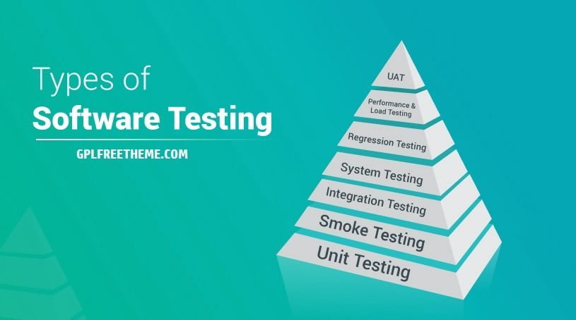 16 Types of Bugs in Software Testing 