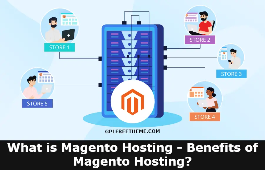 What is Magento Hosting - Benefits of Magento Hosting