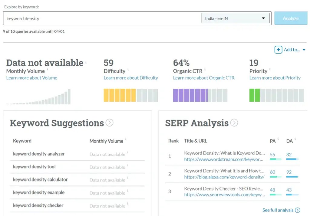 Keyword-Research-Keyword-Overview-by-Keyword-Moz-Pro