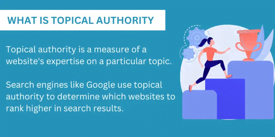 Topical Authority SEO: How to Outrank Your Competitors in 2024