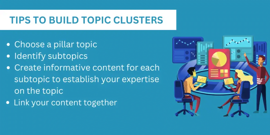 Topical Authority SEO: How to Outrank Your Competitors in 2024