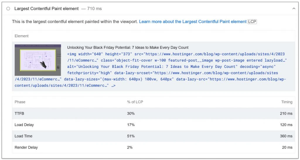The analysis on the Largest Contentful Paint element