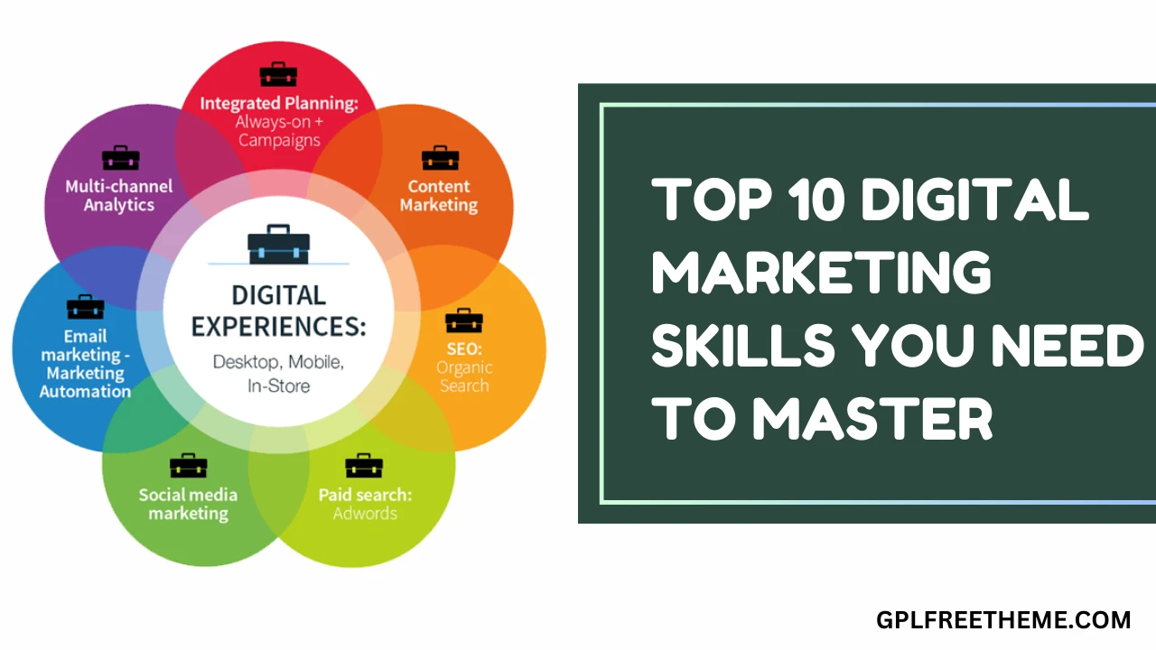 Top 10 Digital Marketing Skills You Need to Master in 2024